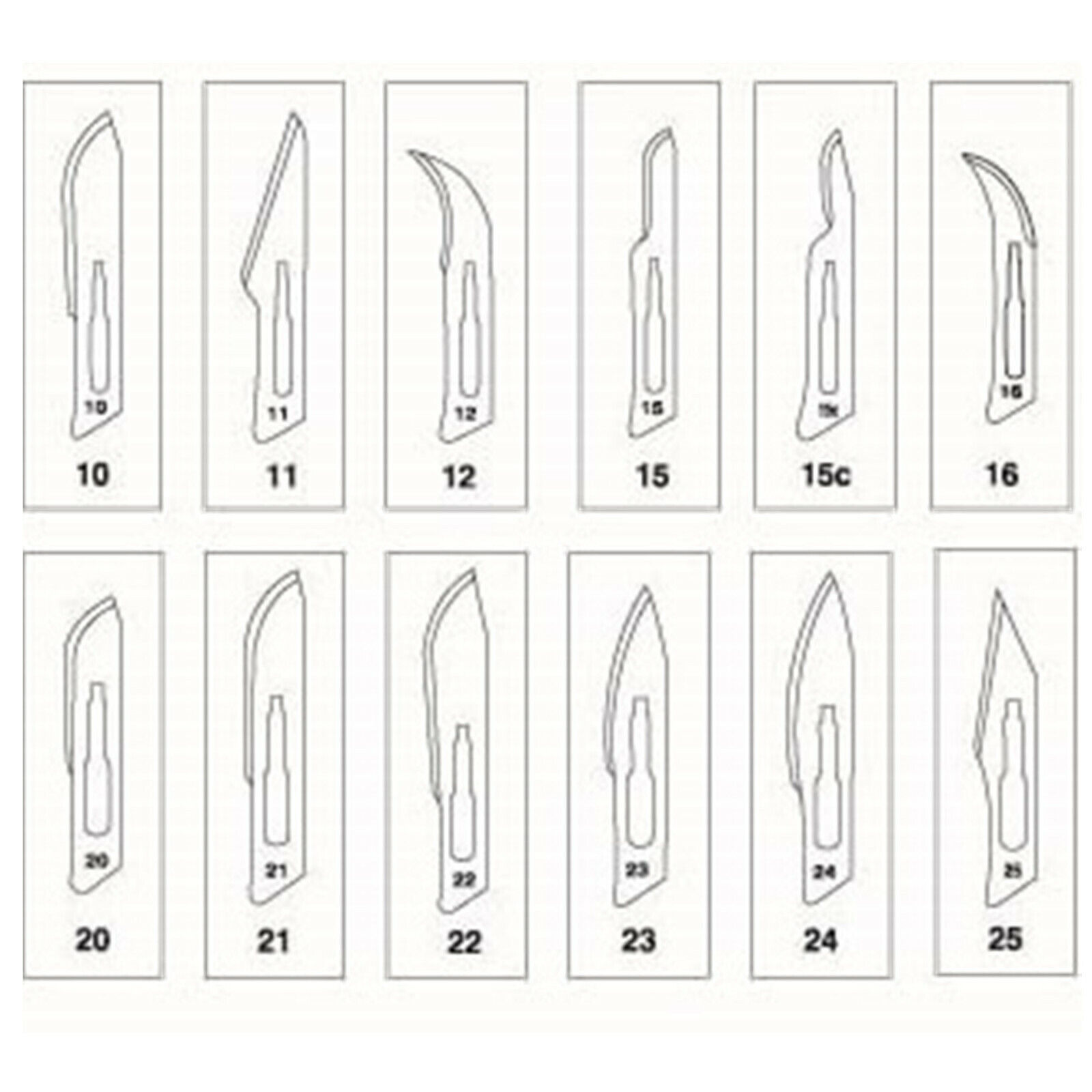 Skalpel nožići 100/1 — hirurgija